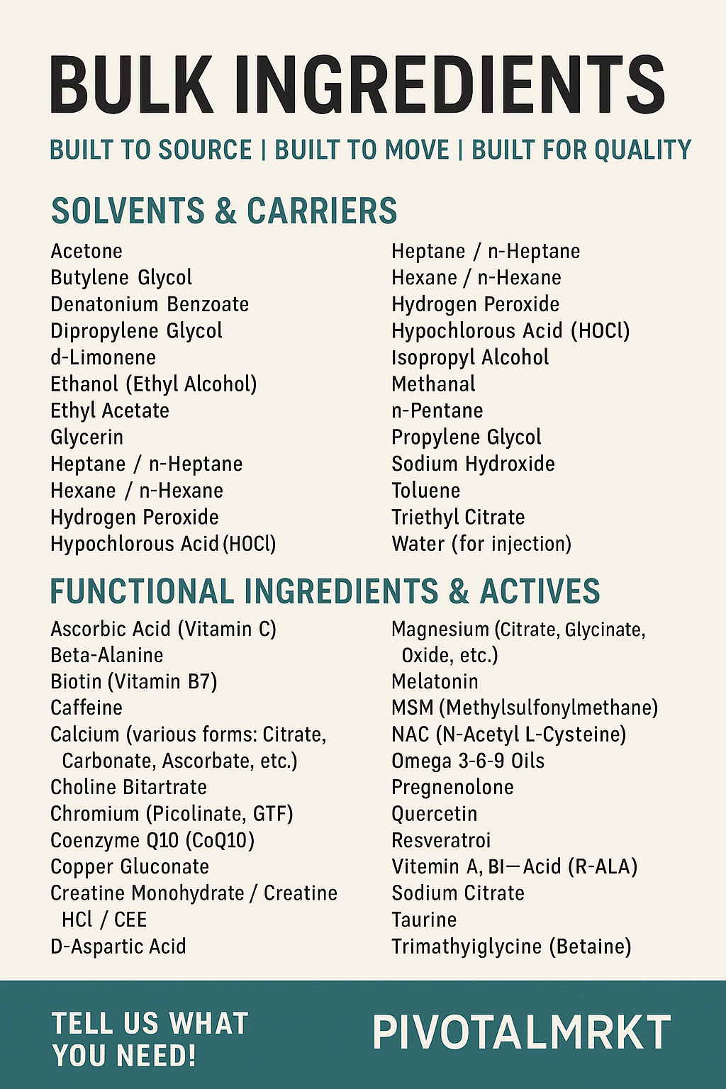 PivotalMRKT: Bulk Ingredients, Extracts, and Actives for White Label & Private Label Manufacturing
