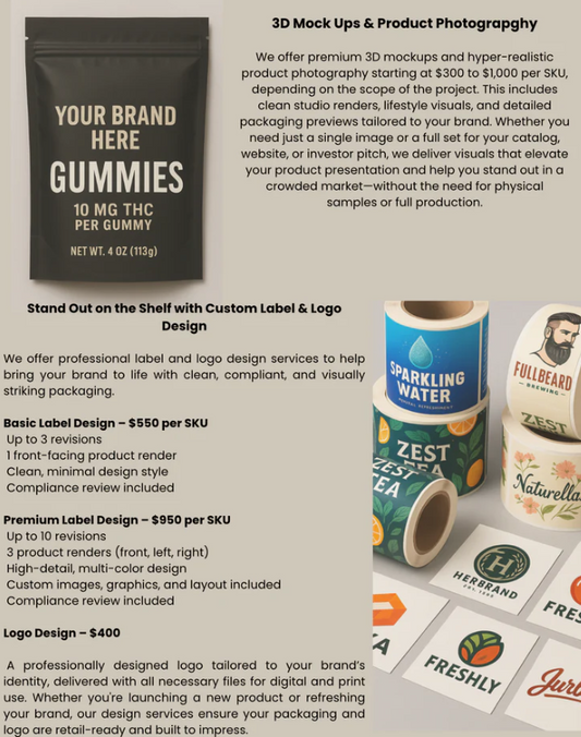 Custom Packaging & Branding That Builds Trust and Drives Sales
