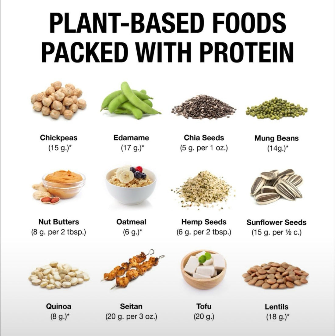 Bulk Up with Plants: How Plant-Based Foods + Protein + Creatine Can Power Serious Gains